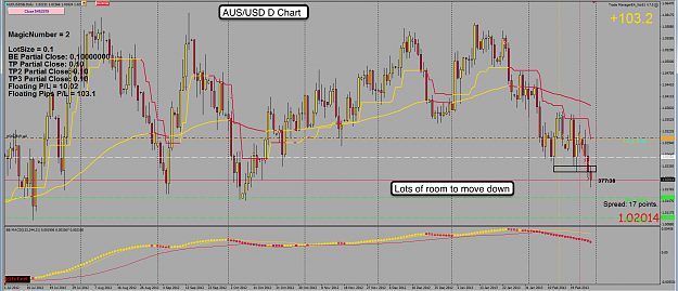 Click to Enlarge

Name: 27th feb 13 AUD:USD D Chart.png
Size: 141 KB