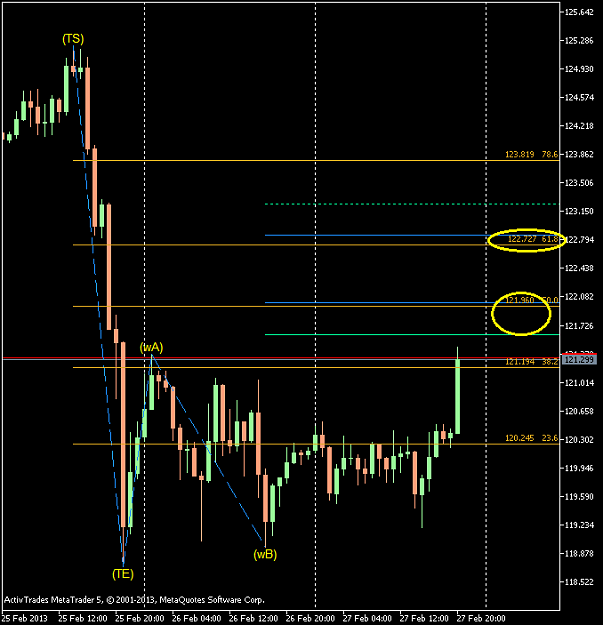 Click to Enlarge

Name: EURJPY-sbH1.png
Size: 26 KB