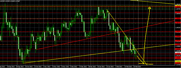 Click to Enlarge

Name: AUDUSD 1.015 Resistance.PNG
Size: 60 KB