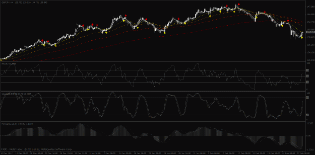 Click to Enlarge

Name: gbpjpy4h.gif
Size: 31 KB