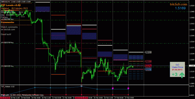 Click to Enlarge

Name: gbpusd_lv_280213.gif
Size: 34 KB