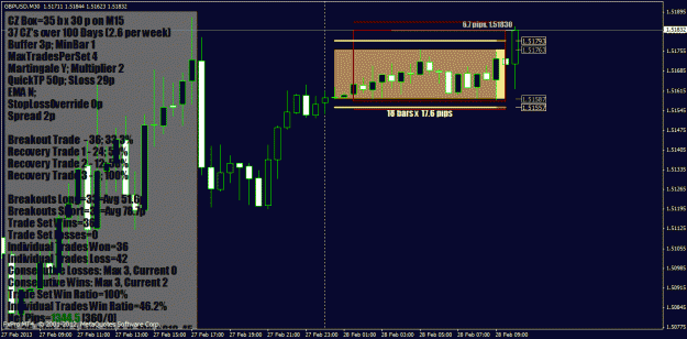 Click to Enlarge

Name: gbpusd1.gif
Size: 44 KB