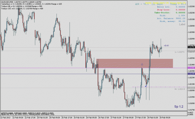 Click to Enlarge

Name: audusd022830m.gif
Size: 21 KB