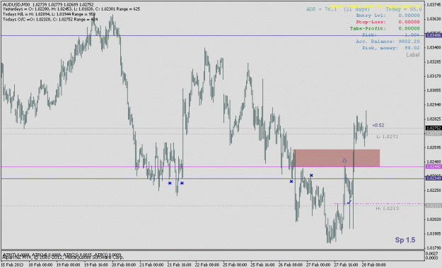 Click to Enlarge

Name: audusd022830ma.gif
Size: 20 KB
