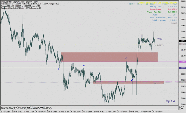Click to Enlarge

Name: audusd022830mb.gif
Size: 21 KB