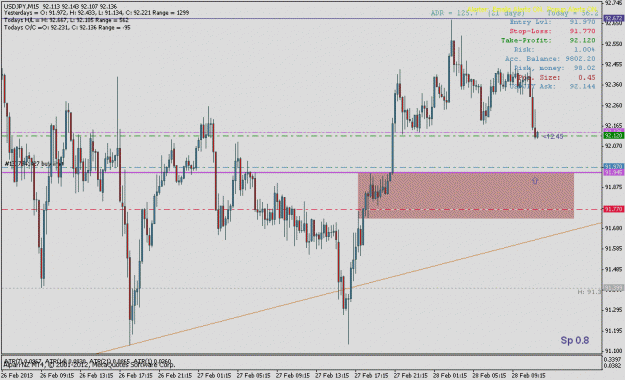 Click to Enlarge

Name: usdjpy022830ma.gif
Size: 23 KB