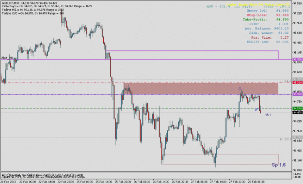 Click to Enlarge

Name: audjpy022830m.gif
Size: 19 KB