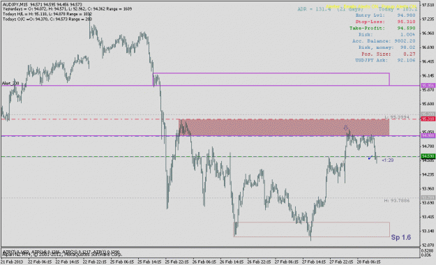 Click to Enlarge

Name: audjpy022830ma.gif
Size: 18 KB