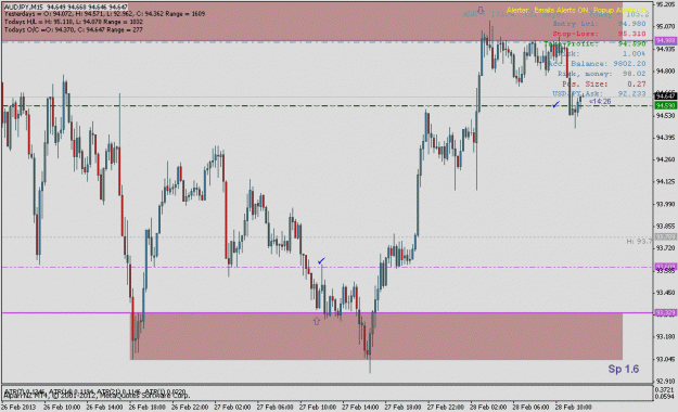 Click to Enlarge

Name: audjpy022815ma.gif
Size: 23 KB