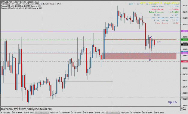 Click to Enlarge

Name: eurusd02285mb.gif
Size: 23 KB