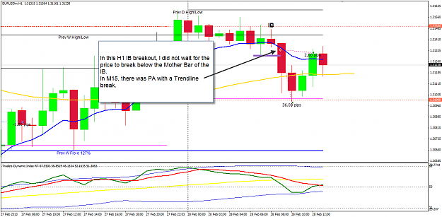 Click to Enlarge

Name: EU 28 H1 IB breakout early  entry 28-2-2013 9-29-37 PM.png
Size: 36 KB
