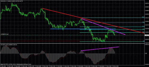 Click to Enlarge

Name: nzdusd h1 -hd.gif
Size: 36 KB
