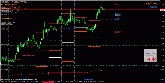 Click to Enlarge

Name: usdcad_lv_010313.gif
Size: 32 KB