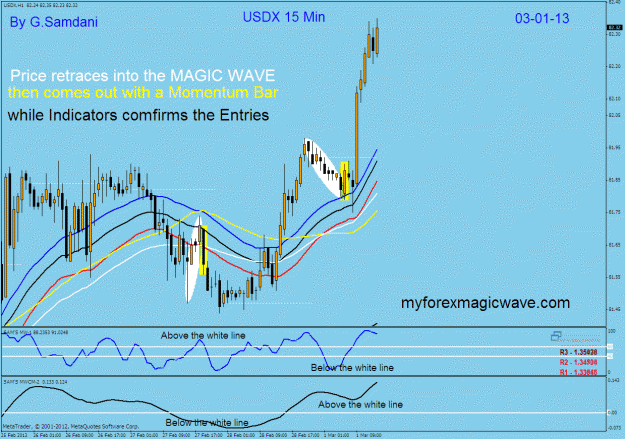 Click to Enlarge

Name: usdx 15  min 03-01-13....gif
Size: 45 KB