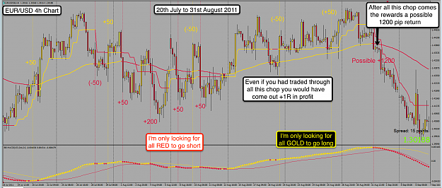 Click to Enlarge

Name: 2nd Mar 13 EUR:USD 4h Chart.png
Size: 182 KB