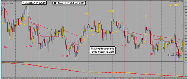 Click to Enlarge

Name: 3rd Mar 13 AUS:USD 4h Chart.png
Size: 137 KB