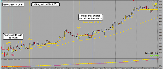Click to Enlarge

Name: 3rd Mar 13 GBP:USD 4h Chart.png
Size: 139 KB
