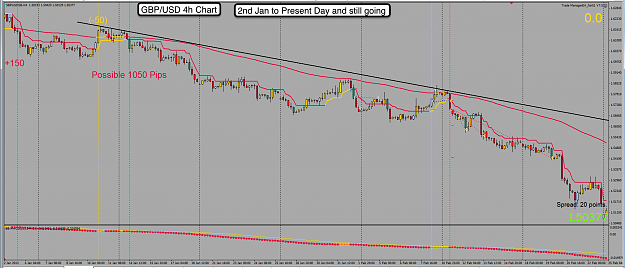 Click to Enlarge

Name: 3rd Mar 13 GBP:USD 4h Chart 2.png
Size: 130 KB
