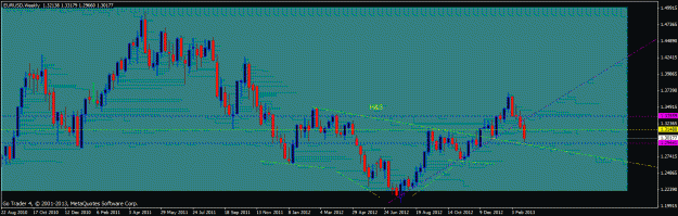 Click to Enlarge

Name: eurusd_weekly.gif
Size: 20 KB