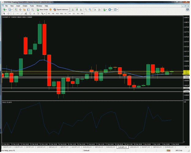 Click to Enlarge

Name: eurgbp.gif
Size: 49 KB