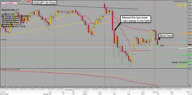 Click to Enlarge

Name: 4th mar 13 AUD:JPY 4h Chart.png
Size: 155 KB