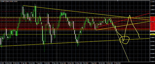 Click to Enlarge

Name: AUDUSD Triangle.PNG
Size: 60 KB