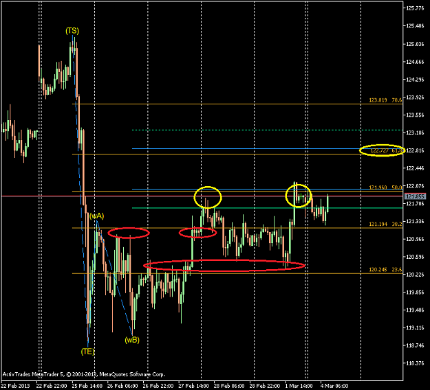 Click to Enlarge

Name: EURJPY-sbH1.png
Size: 32 KB