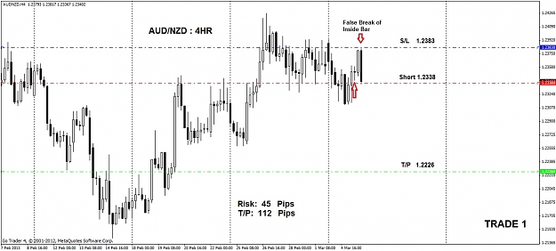 Click to Enlarge

Name: aud_nzd_05032013_trade1.jpg
Size: 139 KB