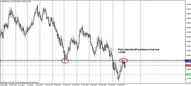 Click to Enlarge

Name: aud_nzd_daily_05032013_trade1.jpg
Size: 156 KB