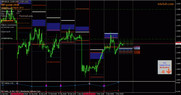 Click to Enlarge

Name: gbpusd_lv_060313.gif
Size: 35 KB