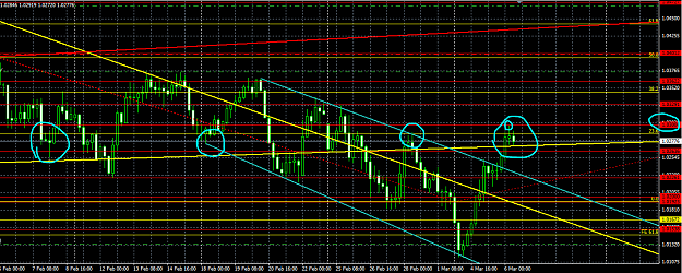 Click to Enlarge

Name: AUDUSD 1.03 Resistance.PNG
Size: 58 KB