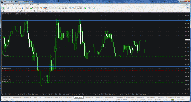 Click to Enlarge

Name: gbpjpy.gif
Size: 86 KB
