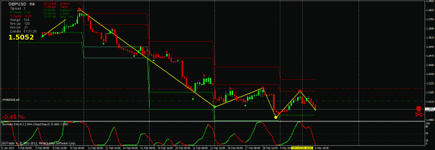 Click to Enlarge

Name: h4gbpusd.gif
Size: 30 KB