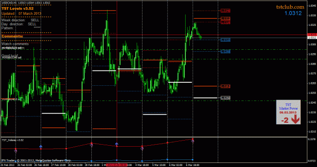 Click to Enlarge

Name: usdcad_lv_070313.gif
Size: 35 KB