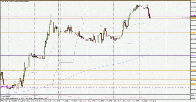 Click to Enlarge

Name: usdchf130307h1.gif
Size: 31 KB