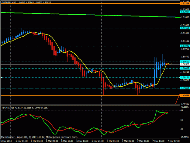 Click to Enlarge

Name: gbpusd_30minutos.gif
Size: 18 KB