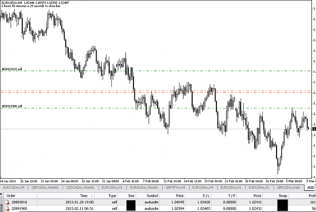 Click to Enlarge

Name: audusd.07.05(gmt+2)08.03.2013.PNG
Size: 33 KB