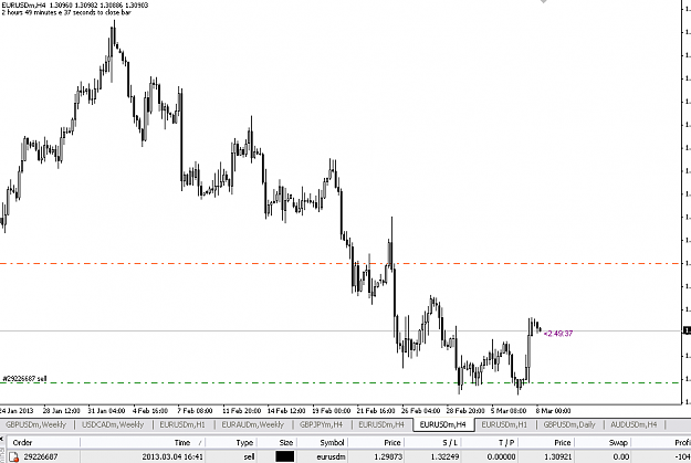 Click to Enlarge

Name: eurusd.07.11(gmt+2)08.03.2013.PNG
Size: 29 KB