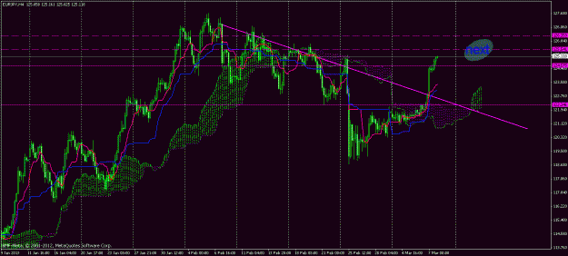 Click to Enlarge

Name: eurjpy2.gif
Size: 30 KB