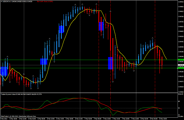 Click to Enlarge

Name: mar 8 london usd.chf.png
Size: 67 KB