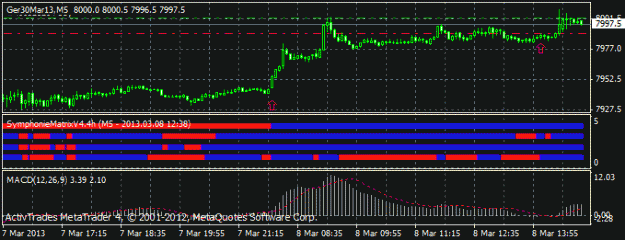 Click to Enlarge

Name: chart 8.mrz.gif
Size: 13 KB