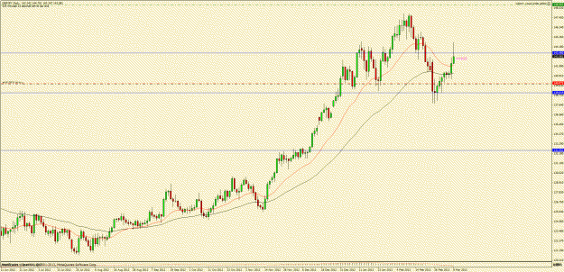 Click to Enlarge

Name: gbpjpy.gif
Size: 66 KB