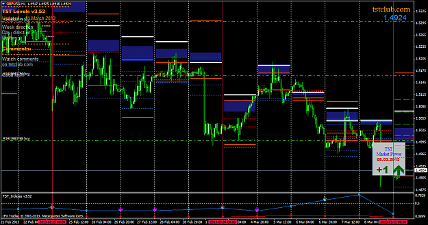 Click to Enlarge

Name: gbpusd_lv_11032013.png
Size: 66 KB