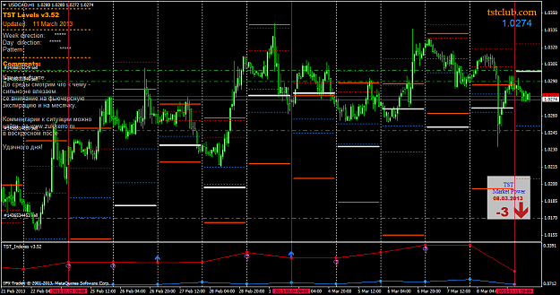 Click to Enlarge

Name: usdcad_lv_11032013.png
Size: 73 KB