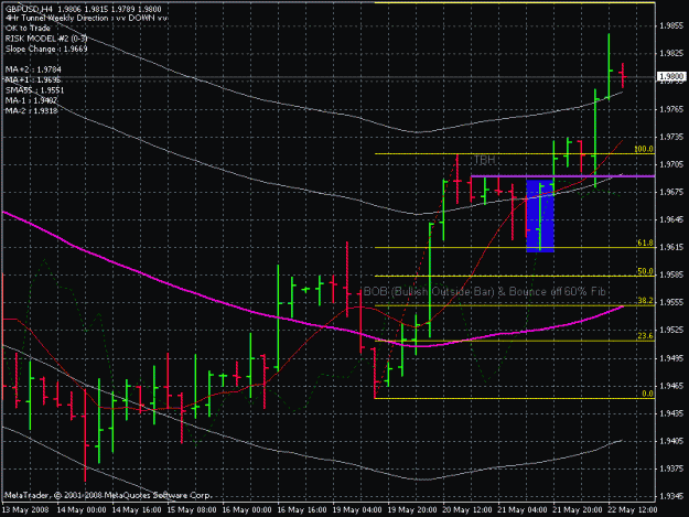 Click to Enlarge

Name: gbp usd outcome 5-22-8.gif
Size: 24 KB