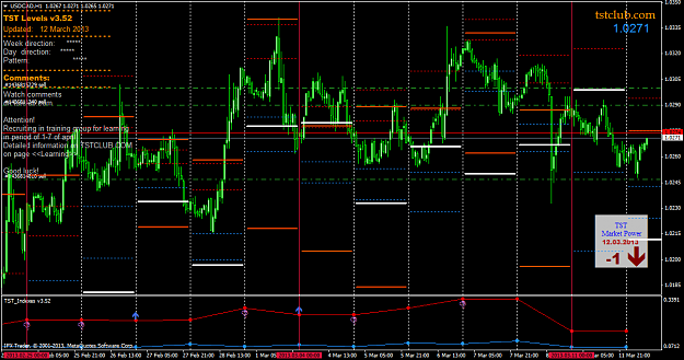 Click to Enlarge

Name: usdcad_lv_120313.png
Size: 72 KB