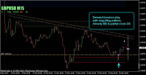 Click to Enlarge

Name: GBPUSD 2013-3-12 1502.png
Size: 30 KB