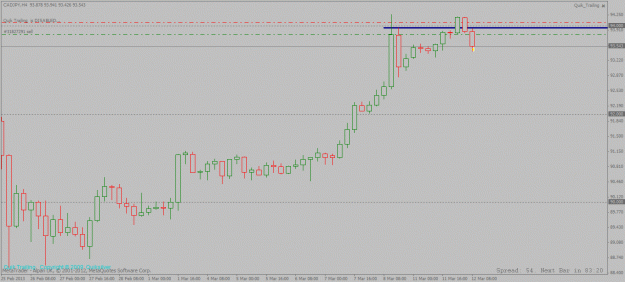 Click to Enlarge

Name: cadjpy 12 03 2013 short trade 4hour.gif
Size: 19 KB