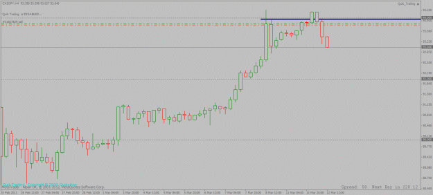 Click to Enlarge

Name: cadjpy 12 03 2013 short trade 4hour update.gif
Size: 19 KB
