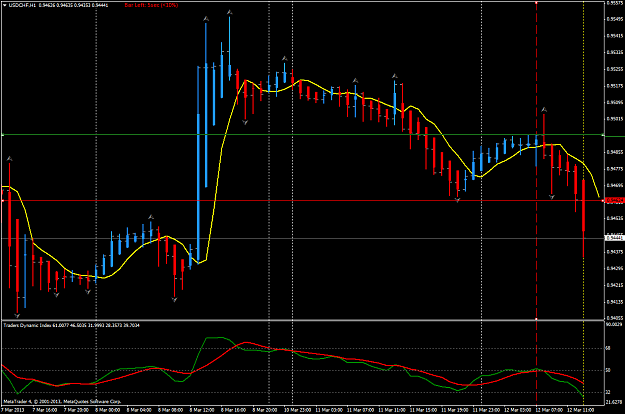 Click to Enlarge

Name: mar 12 london close usd.chf.h1.png
Size: 61 KB